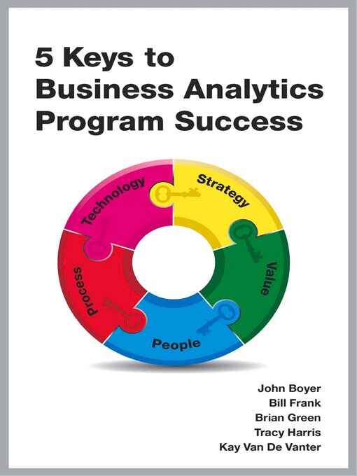 Title details for 5 Keys to Business Analytics Program Success by John Boyer - Available
